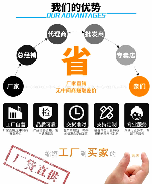 購買直聯(lián)供熱機(jī)組廠家優(yōu)勢(shì)