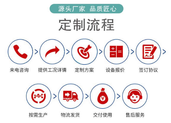 智能直連混水機(jī)組定做流程
