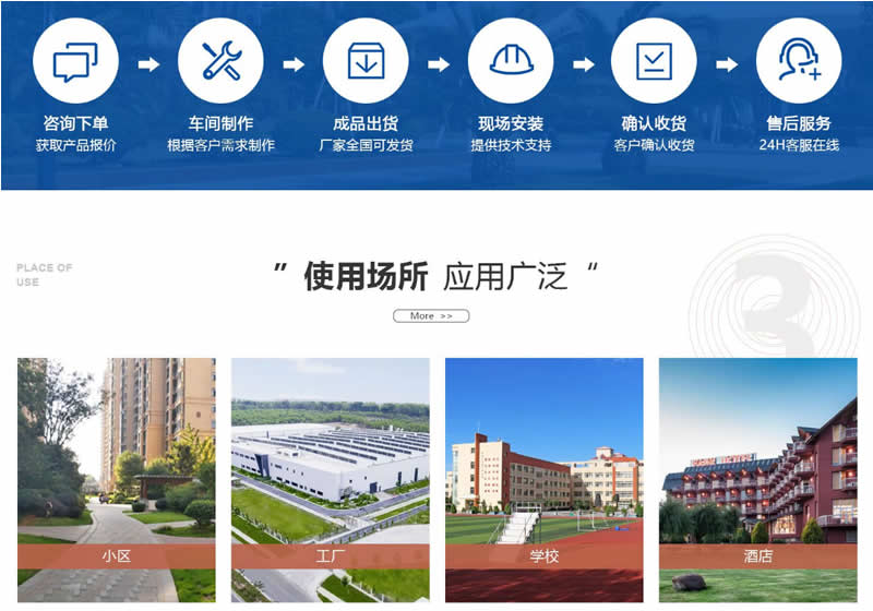 換熱機組應(yīng)用范圍